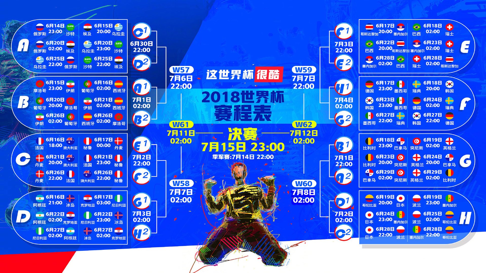 2026世界杯小组赛首轮爆冷?波兰碾压卡塔尔,阿方索·戴维斯化身枫叶闪电惊艳全场